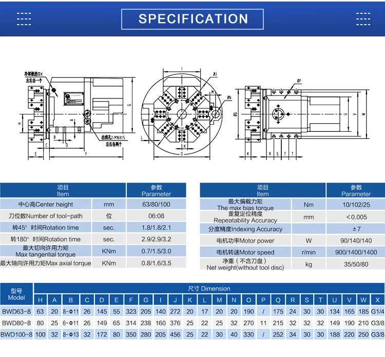 New NewYAXIN Seri BWD Power Li - Power Tools Electrical ulasan dan harga