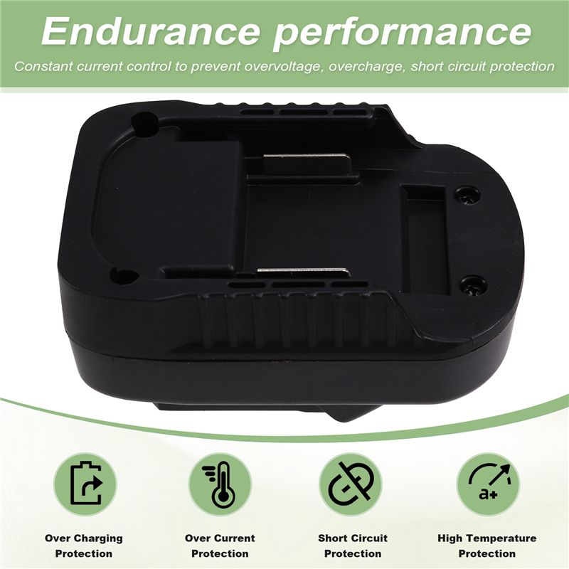 Adaptor Wajib Dimiliki Untuk B - Power Tools You Must Have ulasan dan harga