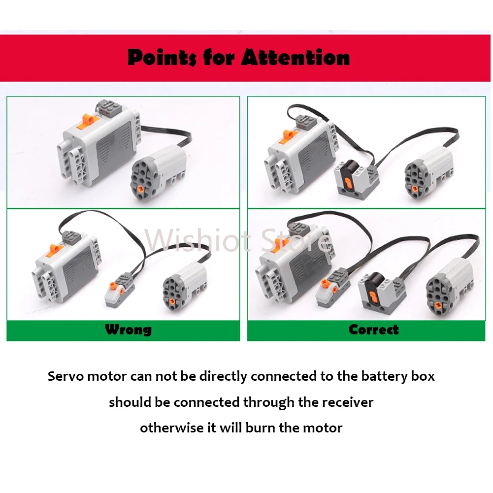 Fungsi daya Upgrate Motor bagi - Power Tools Ridgid ulasan dan harga