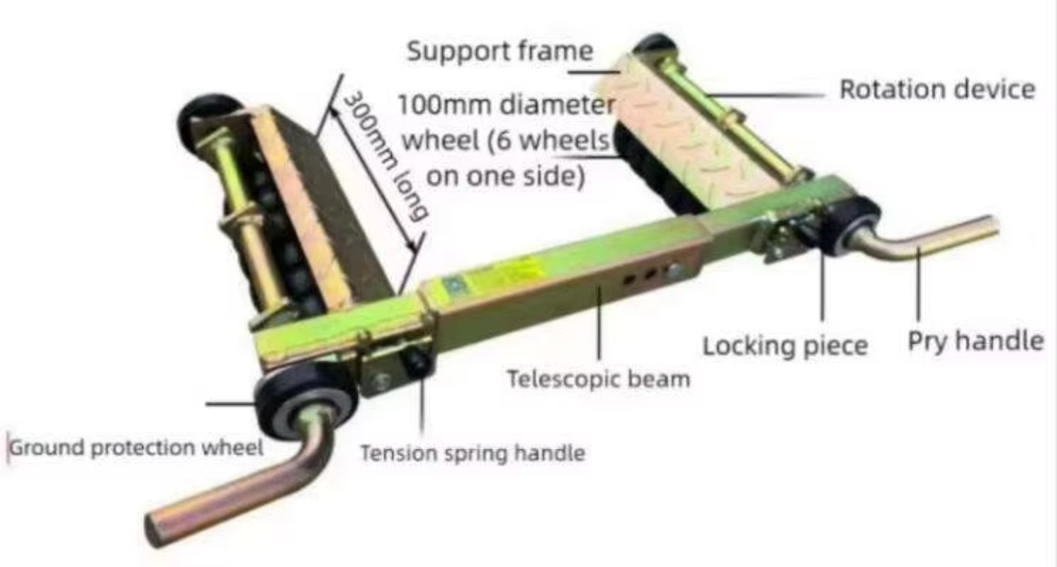 Alat Pemindah Batang Baja Galv - Power Quality Tools ulasan dan harga