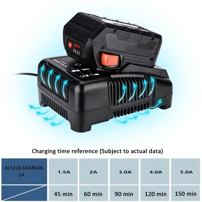 Untuk RIDGID AEG 14.4V 18V Bat - Power Tools Ridgid ulasan dan harga