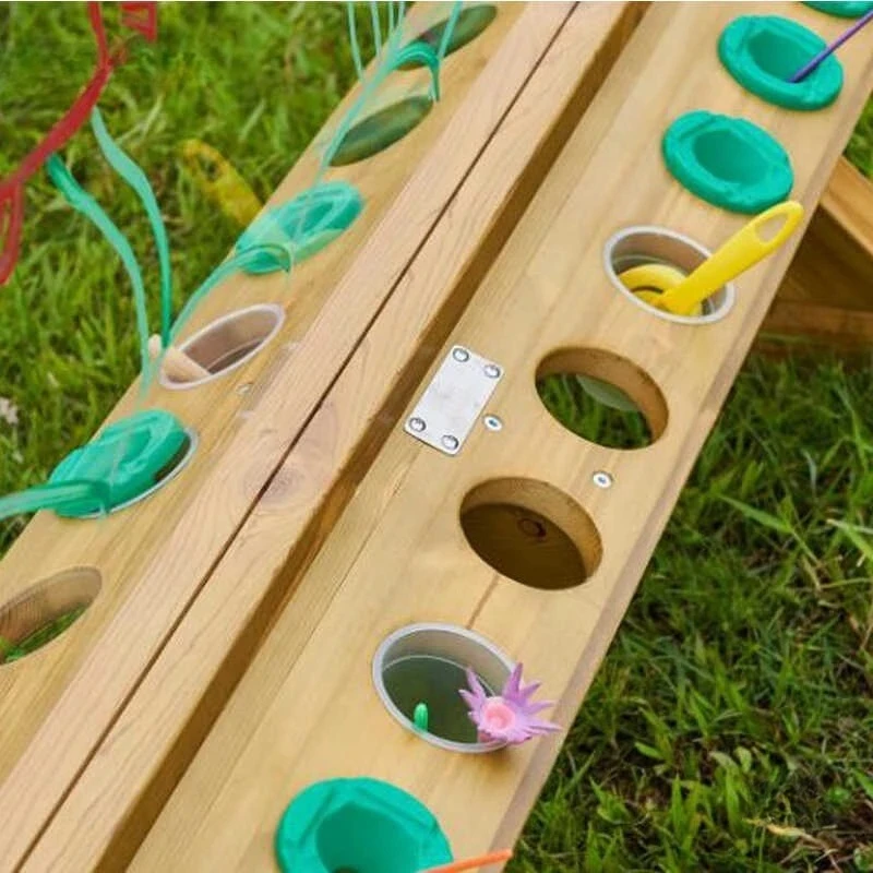 Papan gambar berdiri di luar r - Power Tools Drawing ulasan dan harga