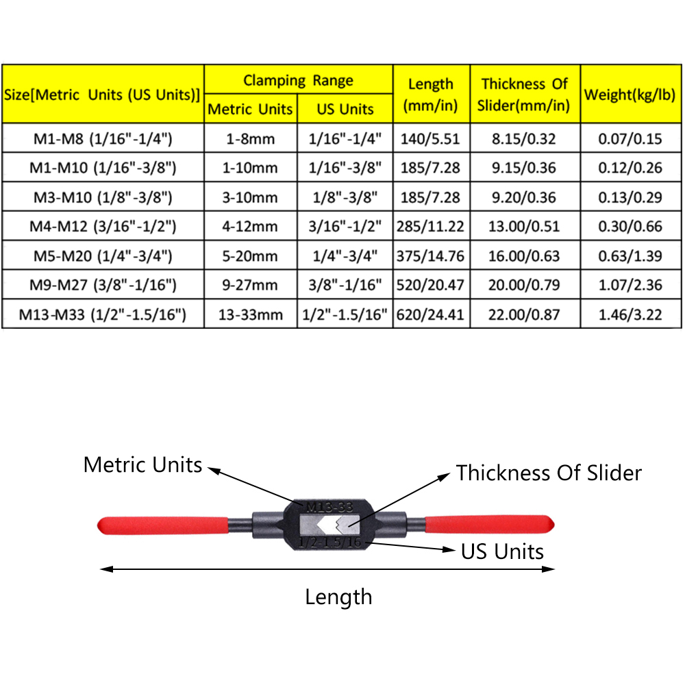 Kunci Tap M1-8, 1 buah kunci T - Power Tools You Must Have ulasan dan harga